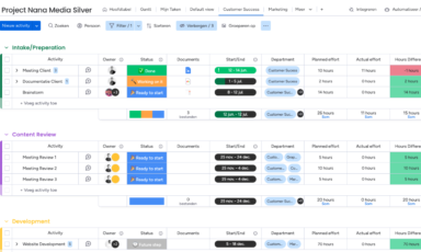 Online marketing Agencies 2